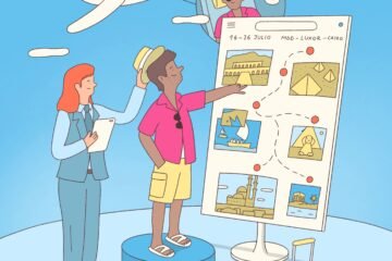 Dime cómo viajas y te diré dónde reservas