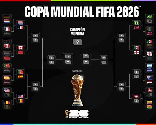 Cuadro del Mundial 2026: cruces en octavos, equipos clasificados, calendario y camino de España